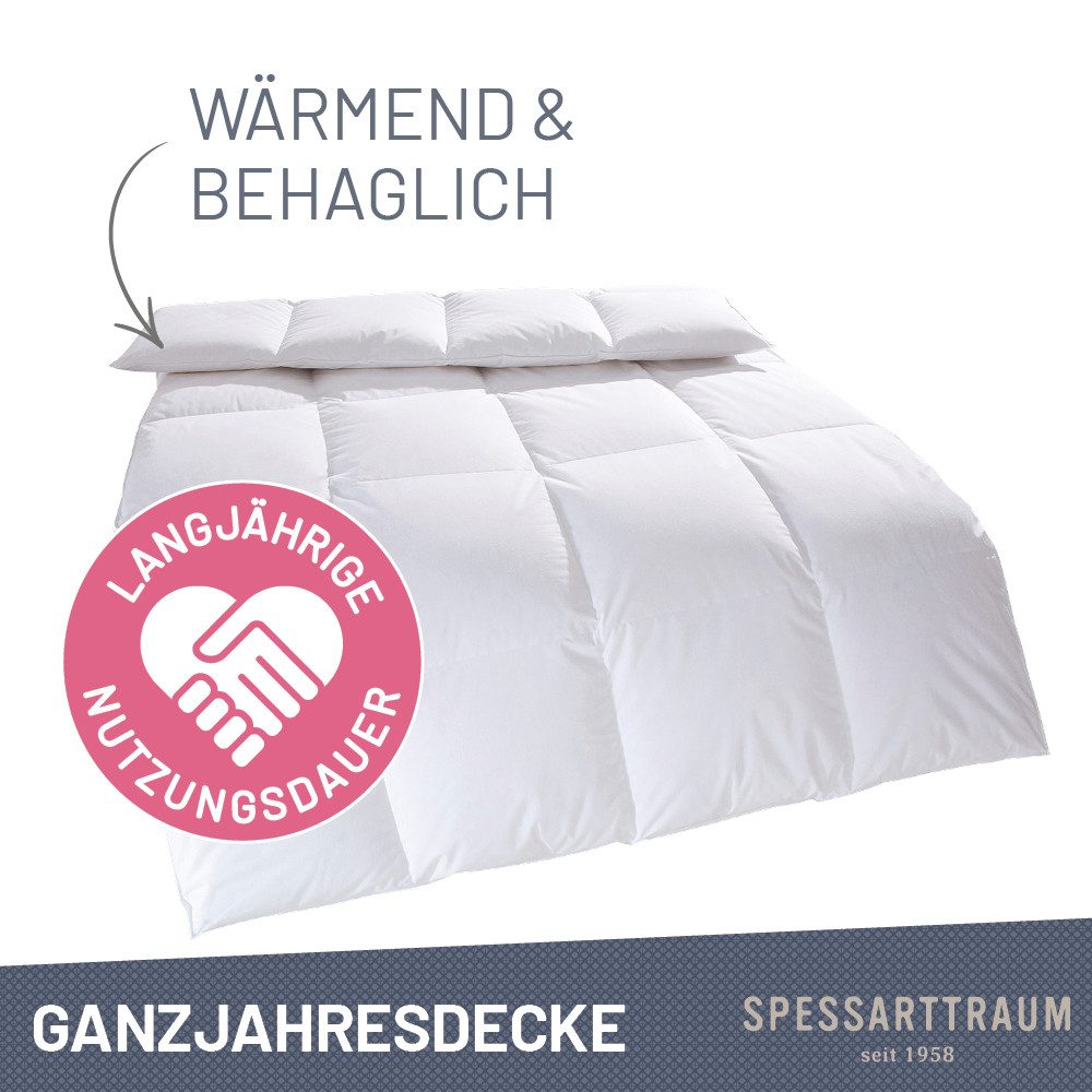 SPESSARTTRAUM Daunenbettdecke Laax Bettdecke 135x200, 155x220 cm und viele weitere Größen, Füllung: 100% Daunen, Bezug: 100% Baumwolle, Bettdecken Ganzjahresbettdecke, Winter, Sommer