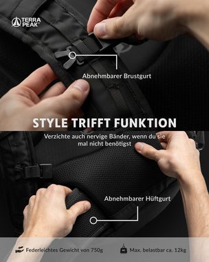 Terra Peak Tagesrucksack, Rucksack für Damen und Herren, 20 bis 25l Volumen, für Laptops bis 15"