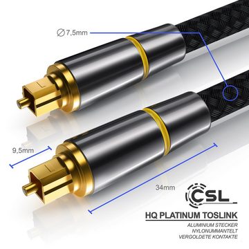 CSL Optisches-Kabel, S/PDIF, Toslink (50 cm), Metallstecker, Nylonmantel, Lichtwellenleiter, Audiokabel - 0,5m