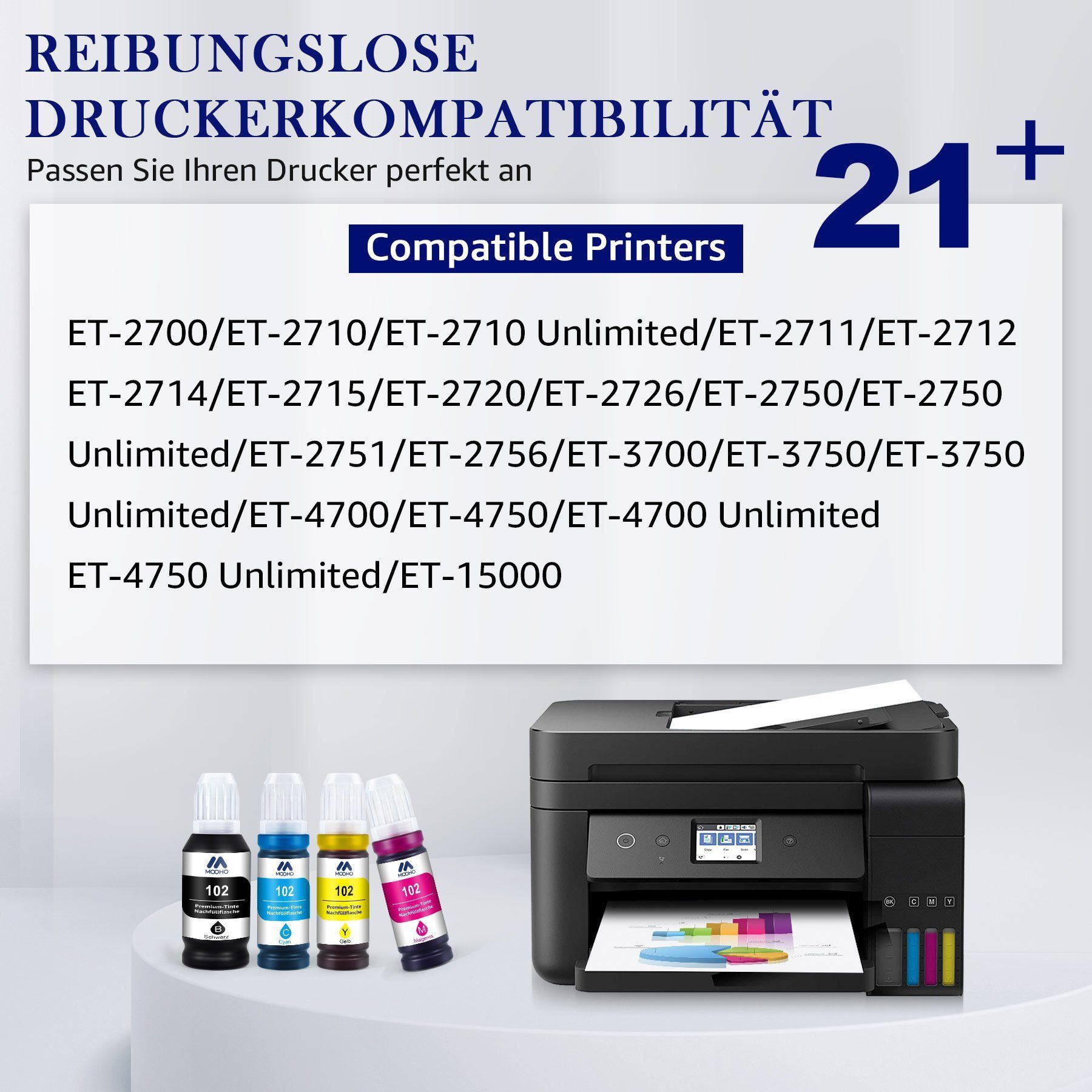 MOOHO 1-5er für Epson 104 Epson 102 ink bottle EcoTank ET-2700 Tintenpatrone (ET-2715 ET-2720 ET-2726 ET-2750 ET-2750 Unlimited ET-2751 ET-2756, 5-tlg., EcoTank ET-2700 ET-2710 ET-2710 Unlimited ET-2711 ET-2712 ET-2714)
