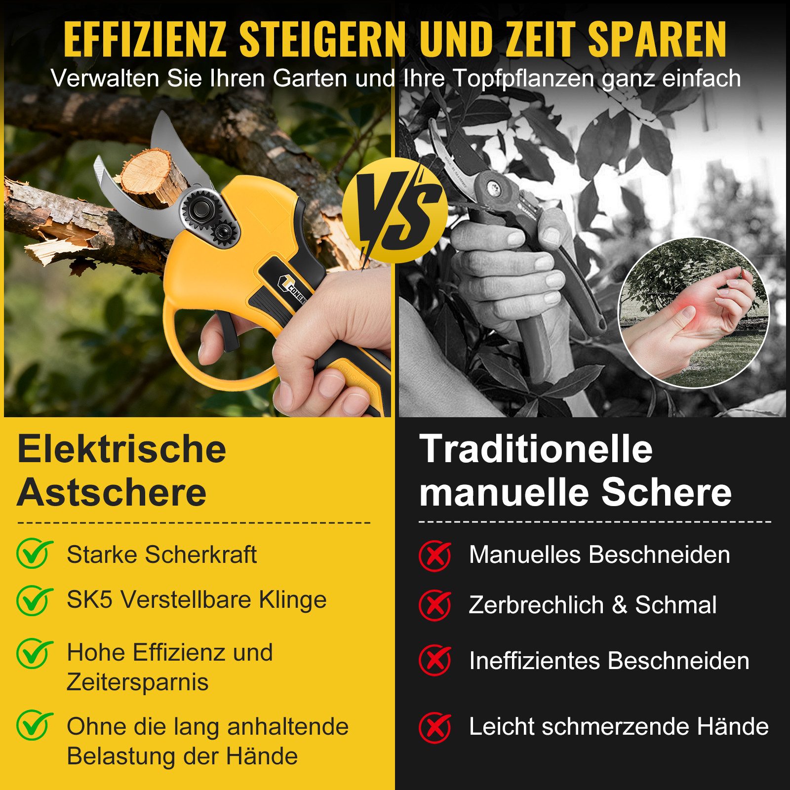 CONENTOOL Akku-Astschere Bürstenloser Motor, 25mm Elektrische Gartenschere günstig online kaufen