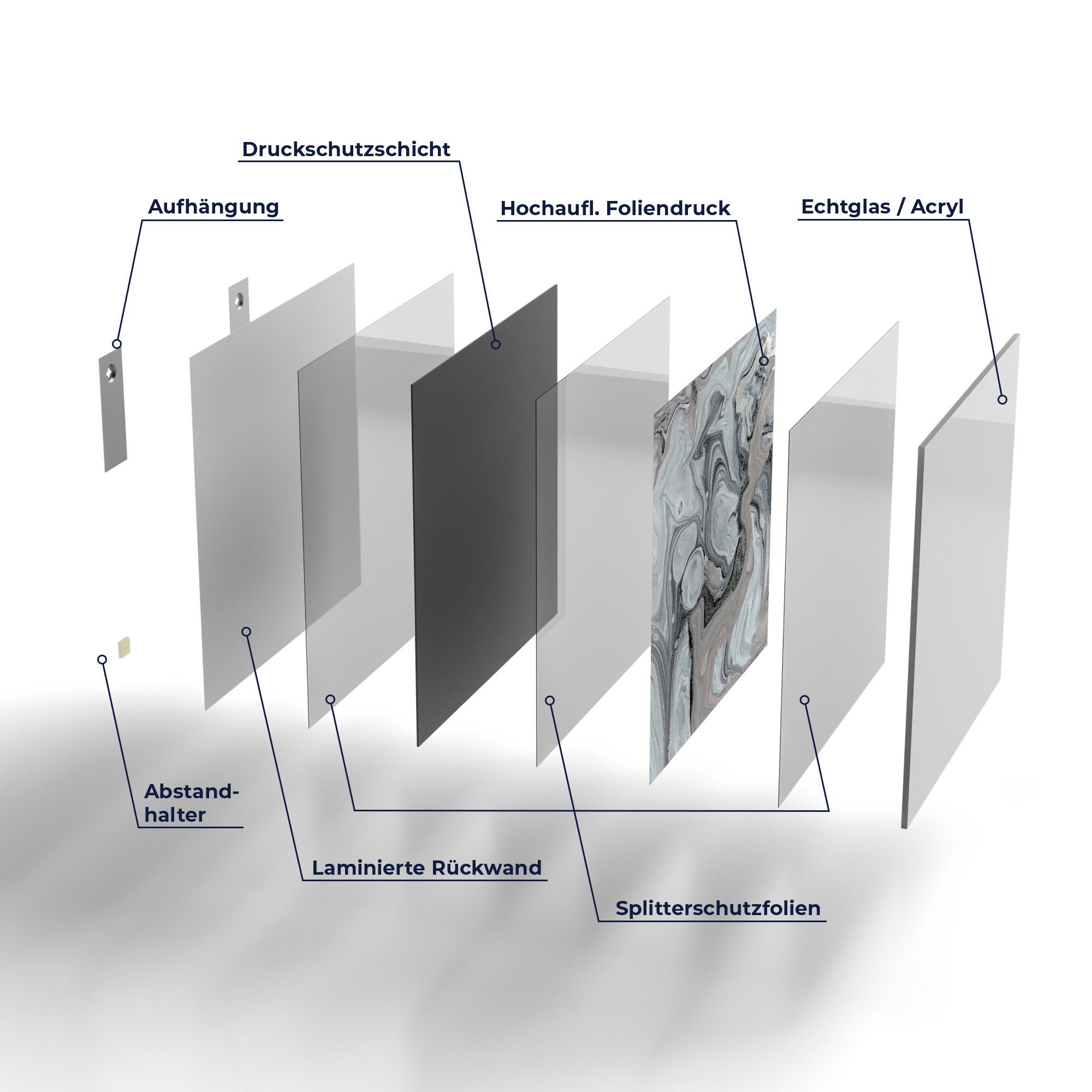 DEQORI Glasbild 'Organische Eleganz', 'Organische Eleganz', Glas Wandbild Bild schwebend modern