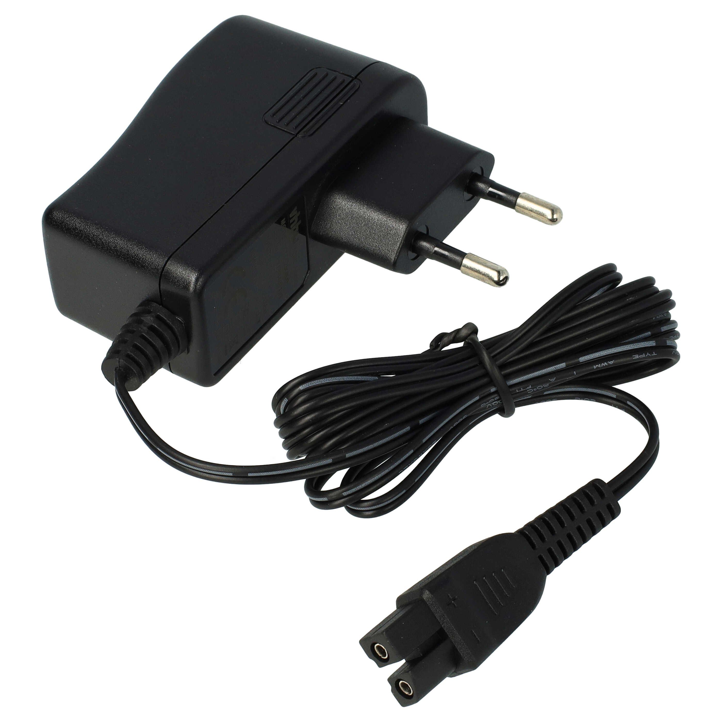 vhbw passend für Kärcher VC 5 Cordless Staubsauger / Akku-Staubsauger Schnelllade-Gerät