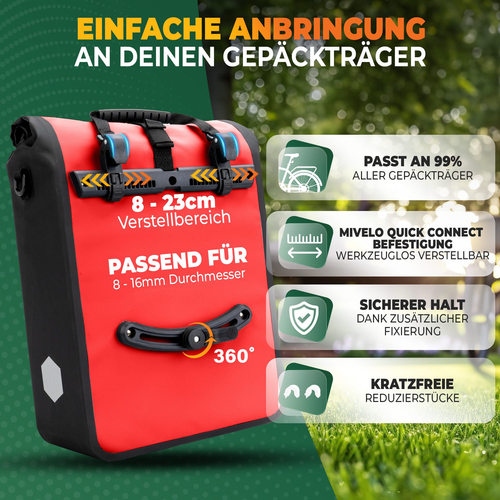 MIVELO Fahrradtasche 2in1 Gepäckträgertasche für Fahrrad wasserdicht, 25 Liter Volumen