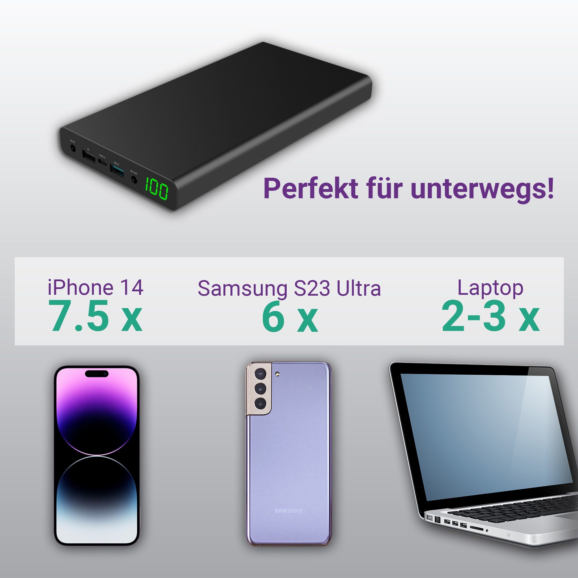 Xoro MPB 3000 Mobile externe Akku Powerbank 30.000 mAh Powerbank XORO MPB 3000 30000 mAh (5, 9, 12, 16, 19 V), Quick Charge 3.0 und POWER IQ mit mehreren Ausgängen