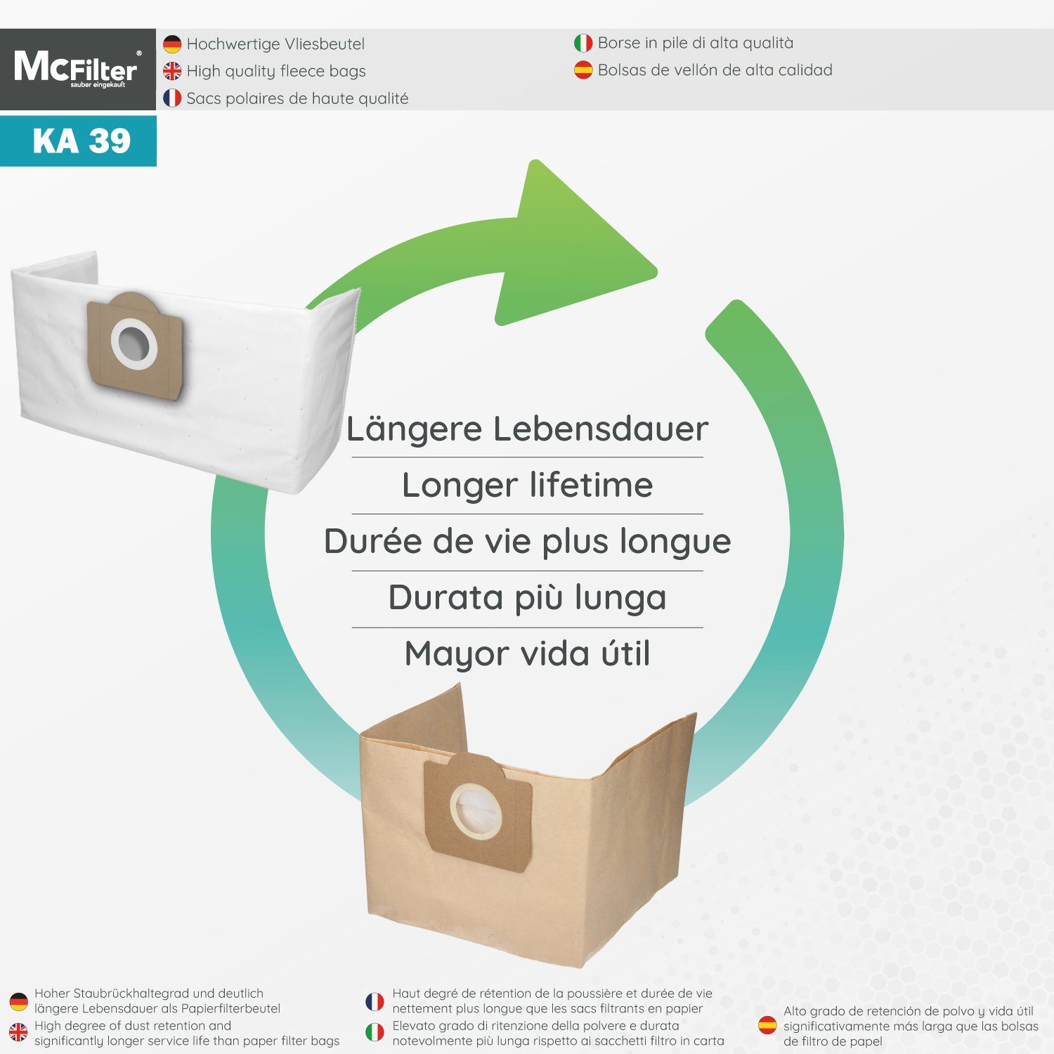 22 geeignet WD 3 McFilter Staubsaugerbeutel für Kärcher für St., (Patronenfilter) Filter, Staubsauger, 6.414-552.0 6.959-130.0 für (20 Battery Alternative (Beutel), passend 2 + Stück)