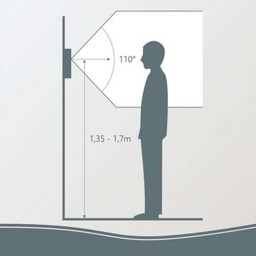 Elro PV40-P1M1 Smart Home Türklingel (innen, außen, 2-tlg., 1 x Bildschirm, 1 x Türklingel, Voicemail-Funktion, Nachtmodus)