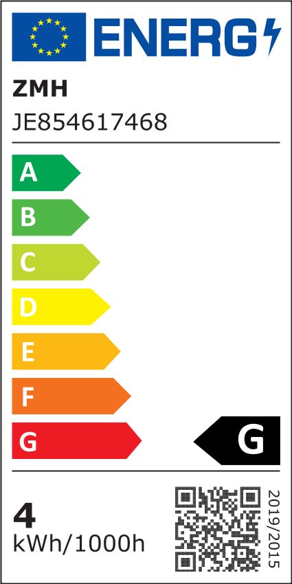 Energieeffizienzklasse: 