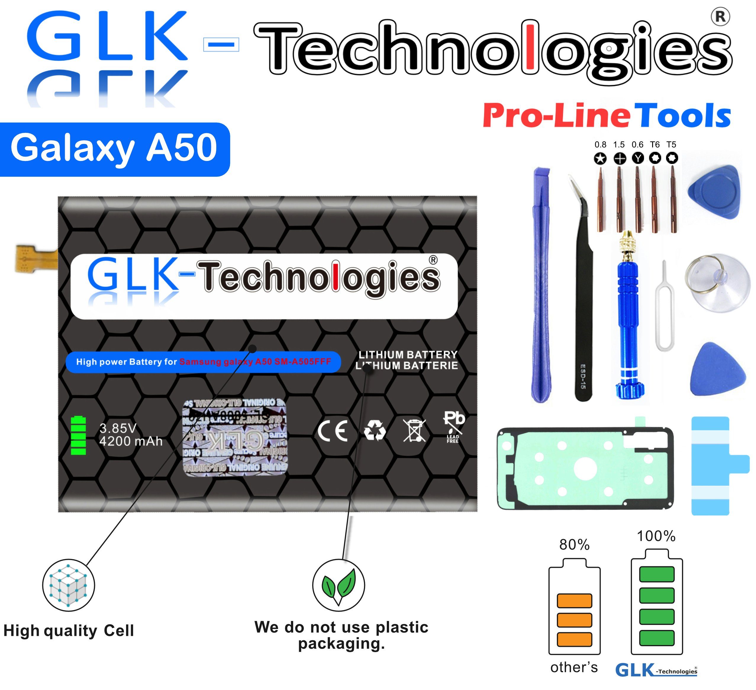 Akku, Kit A30 mAh Galaxy A205F kompatibel 4200 Battery, V) GLK-Technologies Profi A50 A20 mit Ersatz-Akku 4200 A305F Original accu, mAh Samsung EB-BA505ABU, A505F Set (3.85 Smartphone-Akku High-Capacity Werkzeug inkl. GLK-Technologies