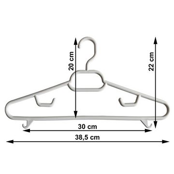 Plasteo Mehrfach-Kleiderbügel 24er Set Premium-Antirutsch-Kleiderbügel aus Kunststoff Farbig, Multifunktional