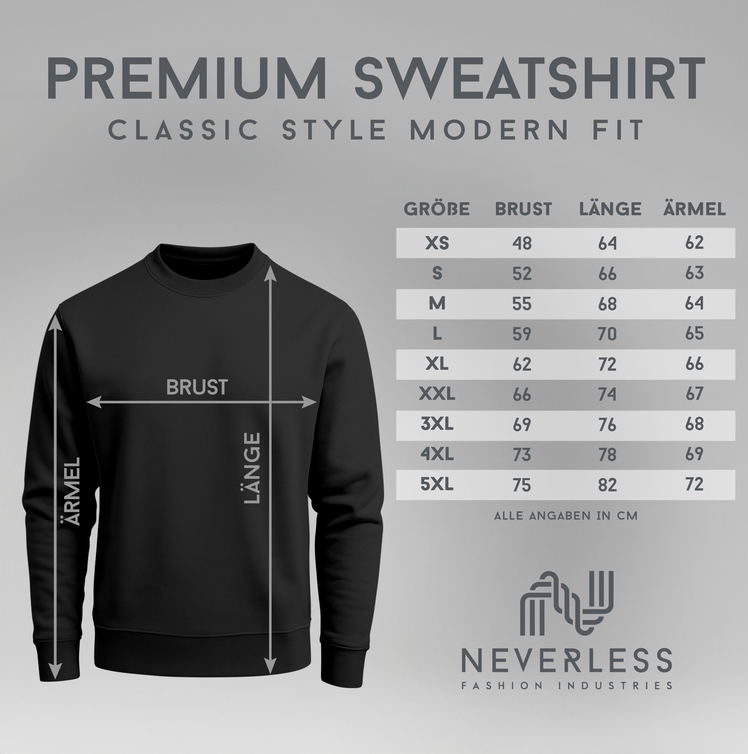 Neverless Sweatshirt Sweatshirt Herren Merry Christmas Weihnachstpullover C günstig online kaufen