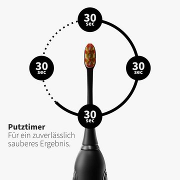 Zahnheld Elektrische Zahnbürste GERO, Aufsteckbürsten: 2 St., Doppelpack, Set mit 2x Schallzahnbürste weiß