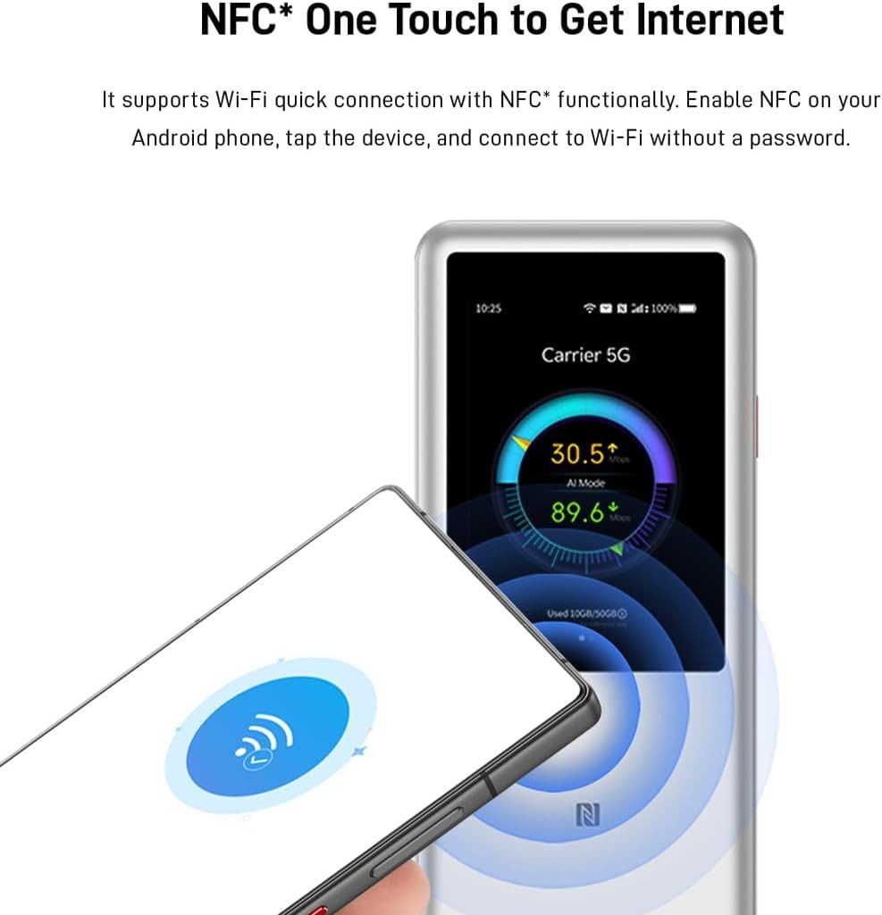 ZTE ZTE U60 Pro Mobiler 5G Router (MU5250) WiFi 7 Wingle WLAN Hotspot Mobiler Router