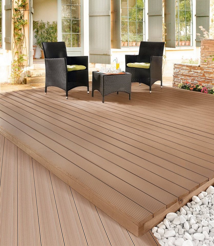 Karibu Komplett-Set: WPC-Terrassendielen »Mahagoni«inkl ... Karibu Komplett-Set: WPC-Terrassendielen »Mahagoni«inkl ...