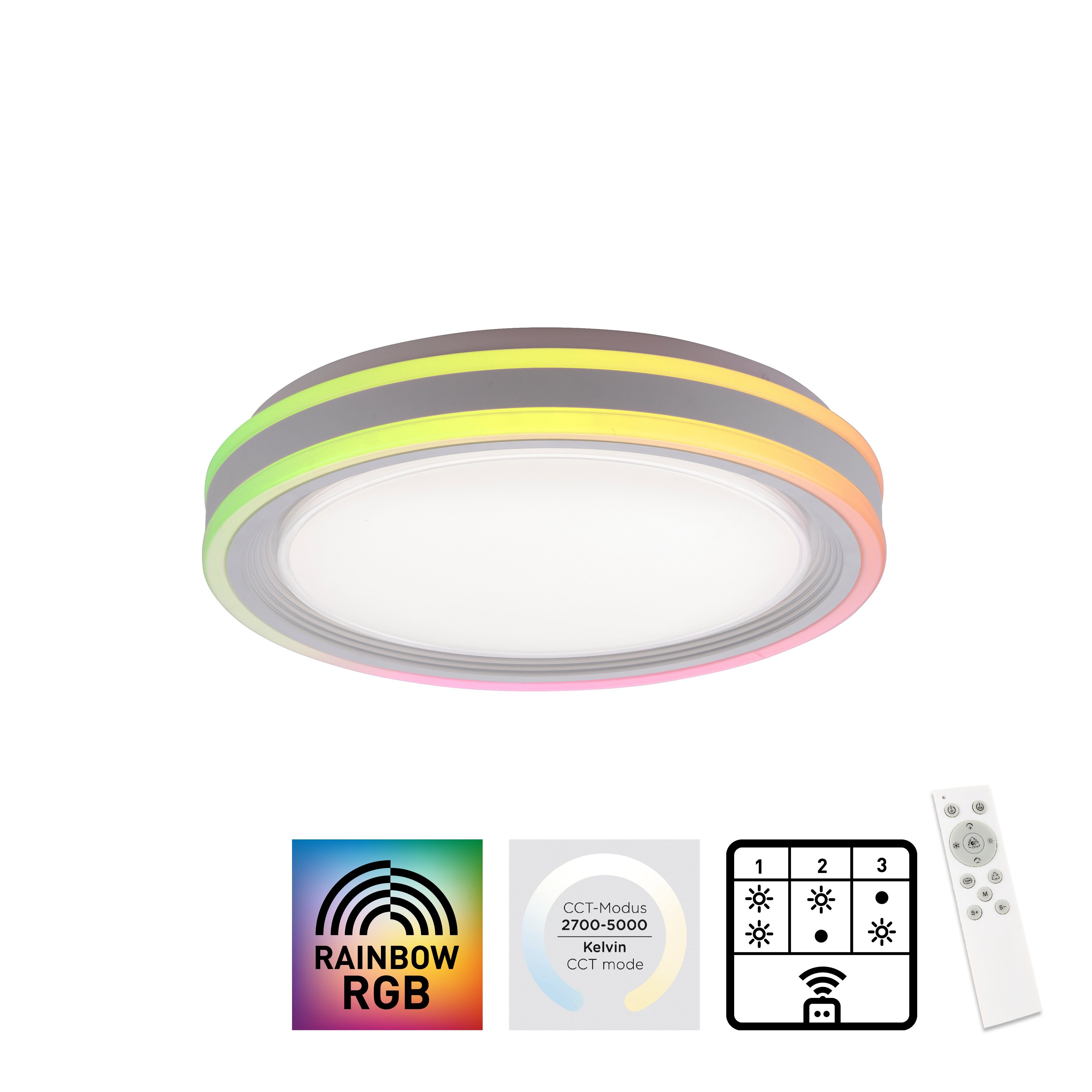 LED LED, kaltweiß, dimmbar - SPHERIC, Leuchten warmweiß fest RGB-Rainbow, über integriert, Fernbedienung - Direkt über CCT Fernbedienung, Deckenleuchte