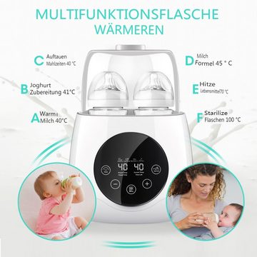 EIVOTOR Babyflaschenwärmer, 6-in-1 Multifunktional Milchwärmer für 2 Flaschen