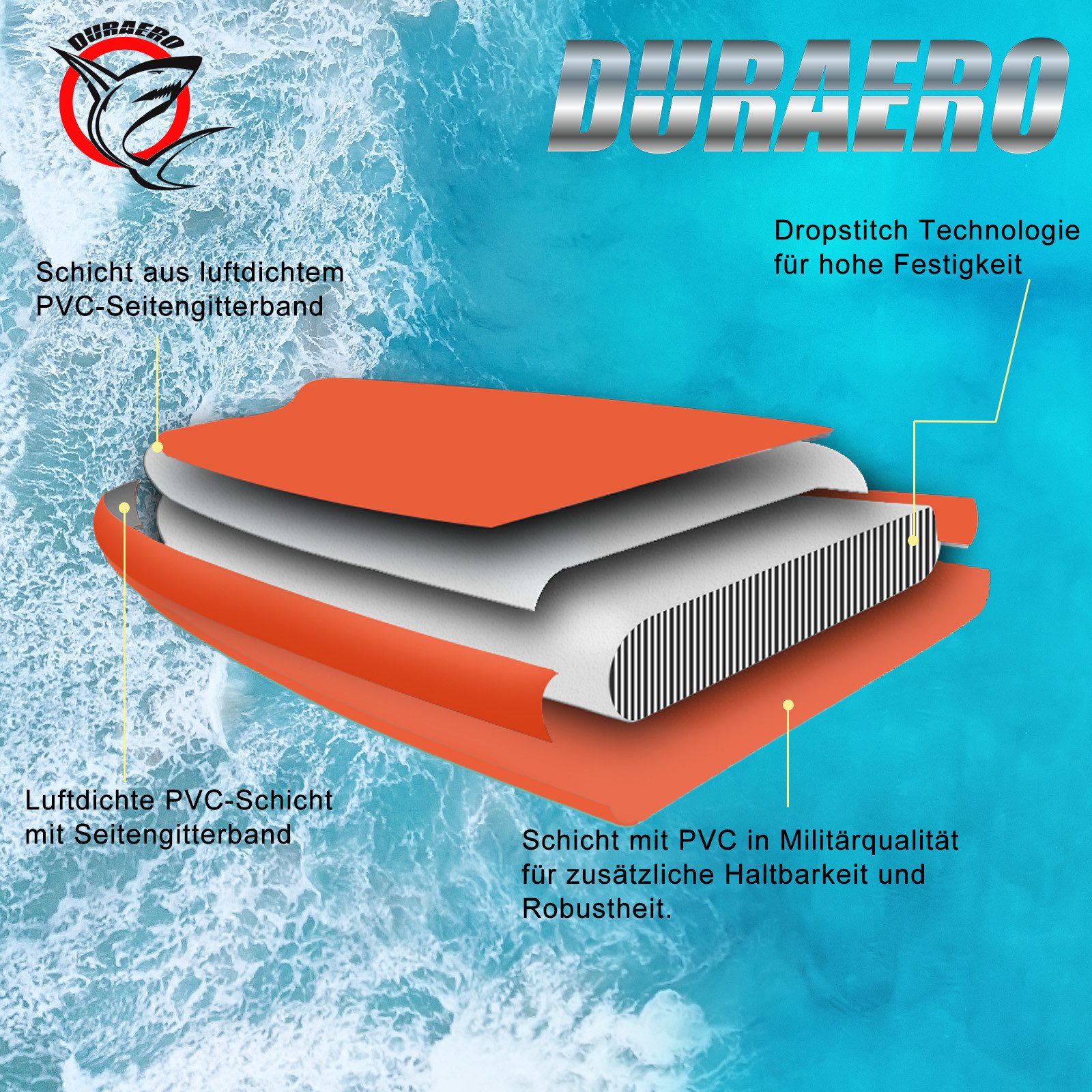 DURAERO Aufblasbare Wasser-Hängematte,Rundes,Schwimmring für See & Pool SUP-Paddel