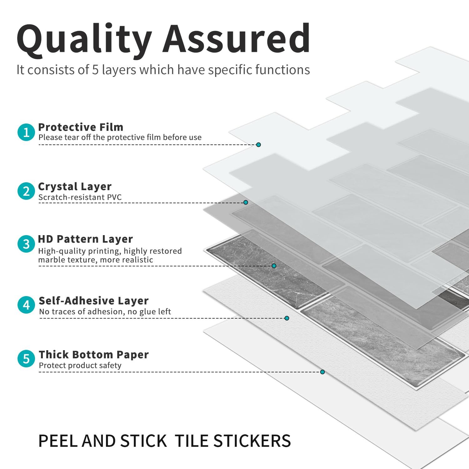 Coonoor Küchenrückwand selbstklebend Spritzschutz Küche Wandpaneele 30 x 30 günstig online kaufen