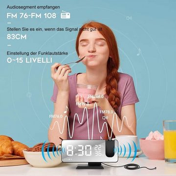 DOPWii Funkwecker Radiowecker,180°Projektionswecker,Digital Snooze Doppelalarm,7.5’’