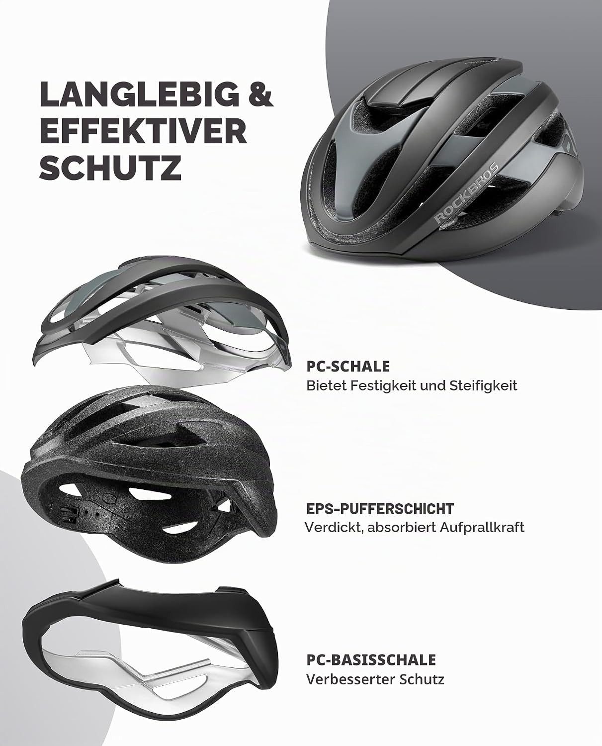 ROCKBROS Fahrradhelm Leichter atmungsaktiver Fahrradhelm Unisex Größen M/L