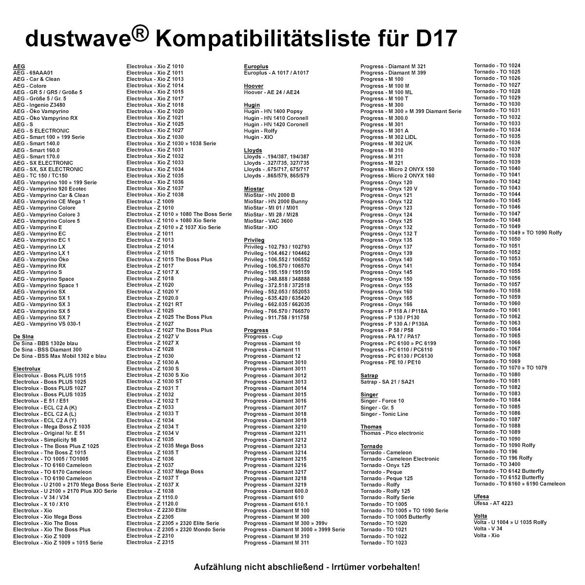 Dustwave Staubsaugerbeutel Megapack, 15x15cm 20 Staubsaugerbeutel für (ca. - 2 + 20 Megapack, AE zuschneidbar) 600, St., Hepa-Filter AquaPur passend