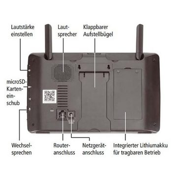 Indexa Indexa DW700 SET Funk-Überwachungskamera mit 9 Zoll Monitor mit App Überwachungskamera