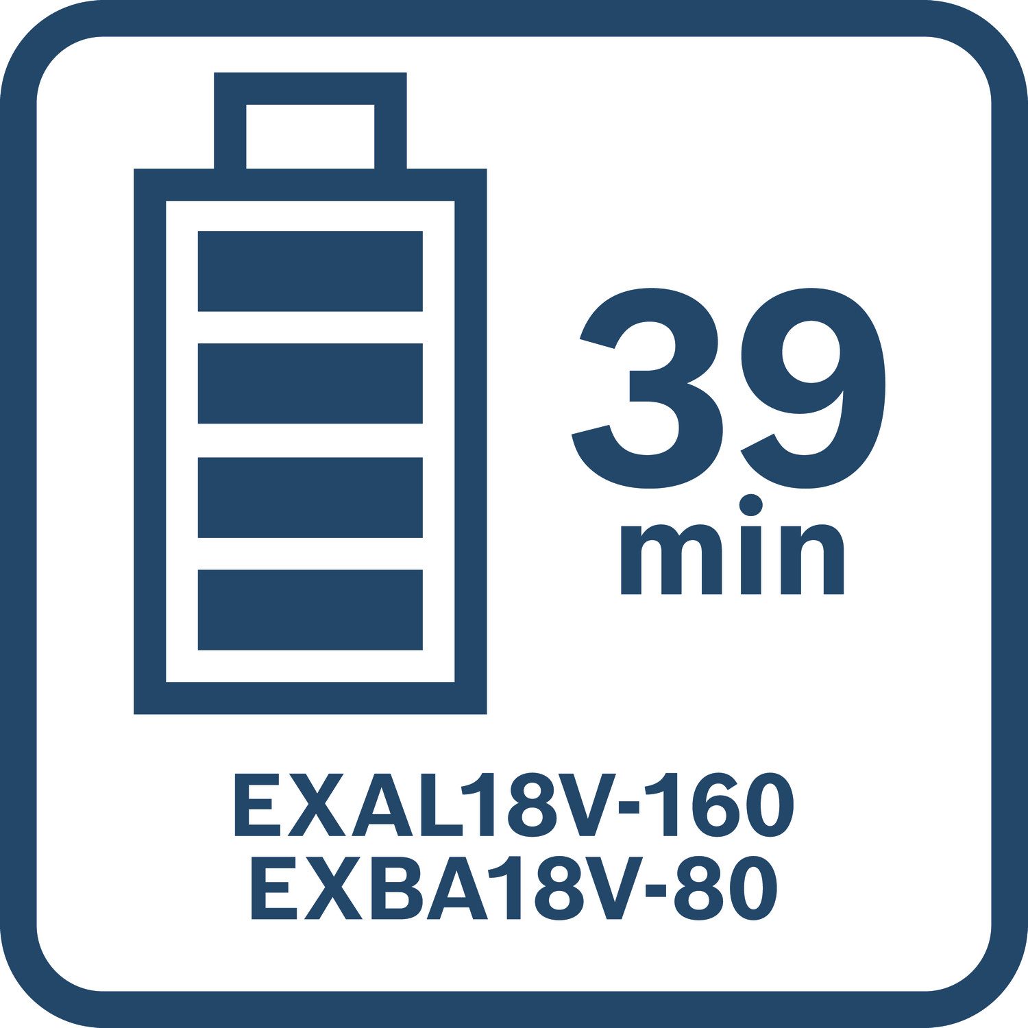 Bosch Professional EXAL18V-160 Schnelllade-Gerät (16000 mA)