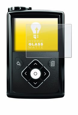 upscreen flexible Panzerglasfolie für Medtronic Minimed 640G, Displayschutzglas, Schutzglas Glasfolie matt entspiegelt