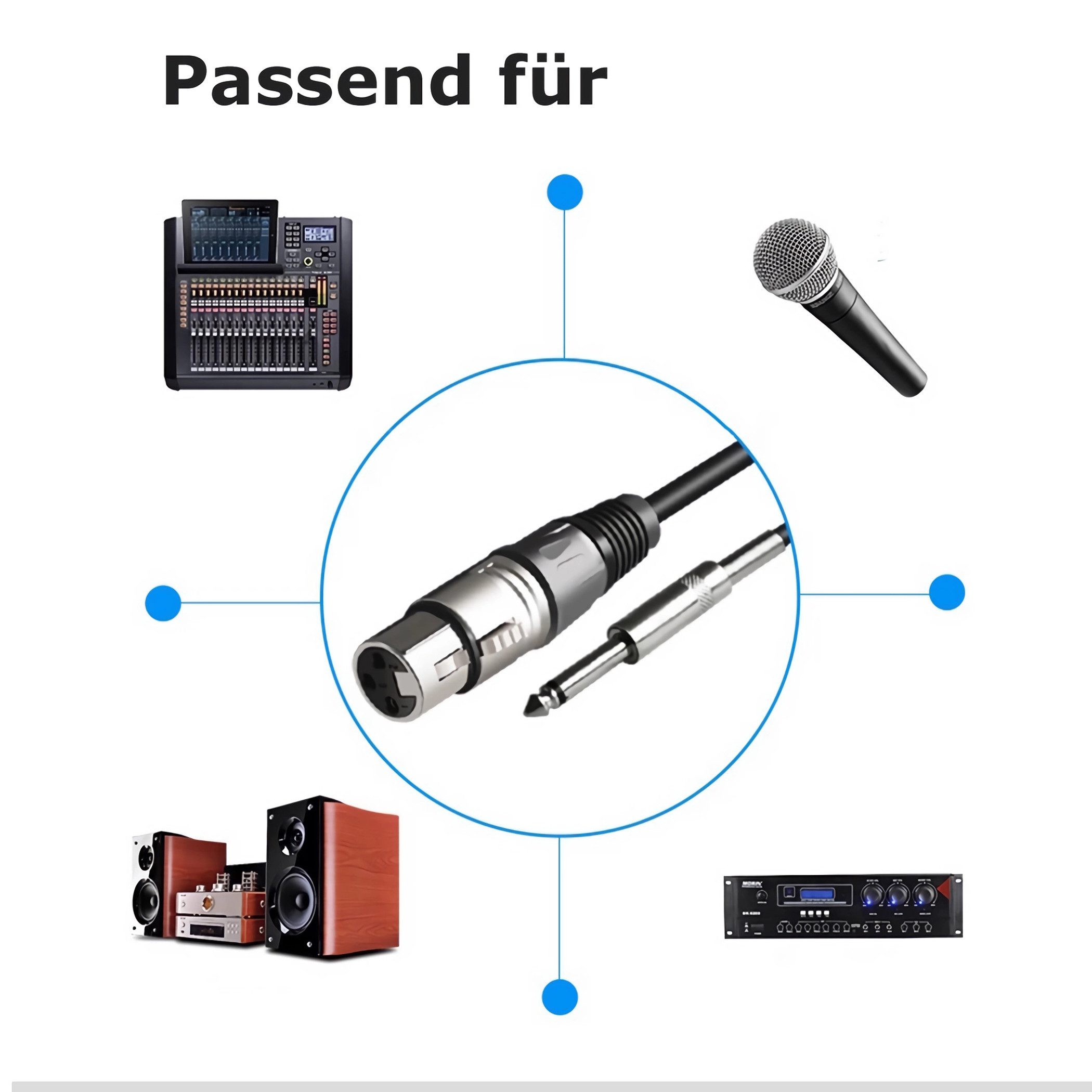 Bolwins L35C 5m Mikrofonkabel XLR auf 6,3mm Klinke HiFi Audio Kabel Mikrofon Audio-Kabel, 6,35 mm Stereo TRS Klinkenstecker, XLR Buchse (3-polig, Female) (500 c – Bild 5 von 5