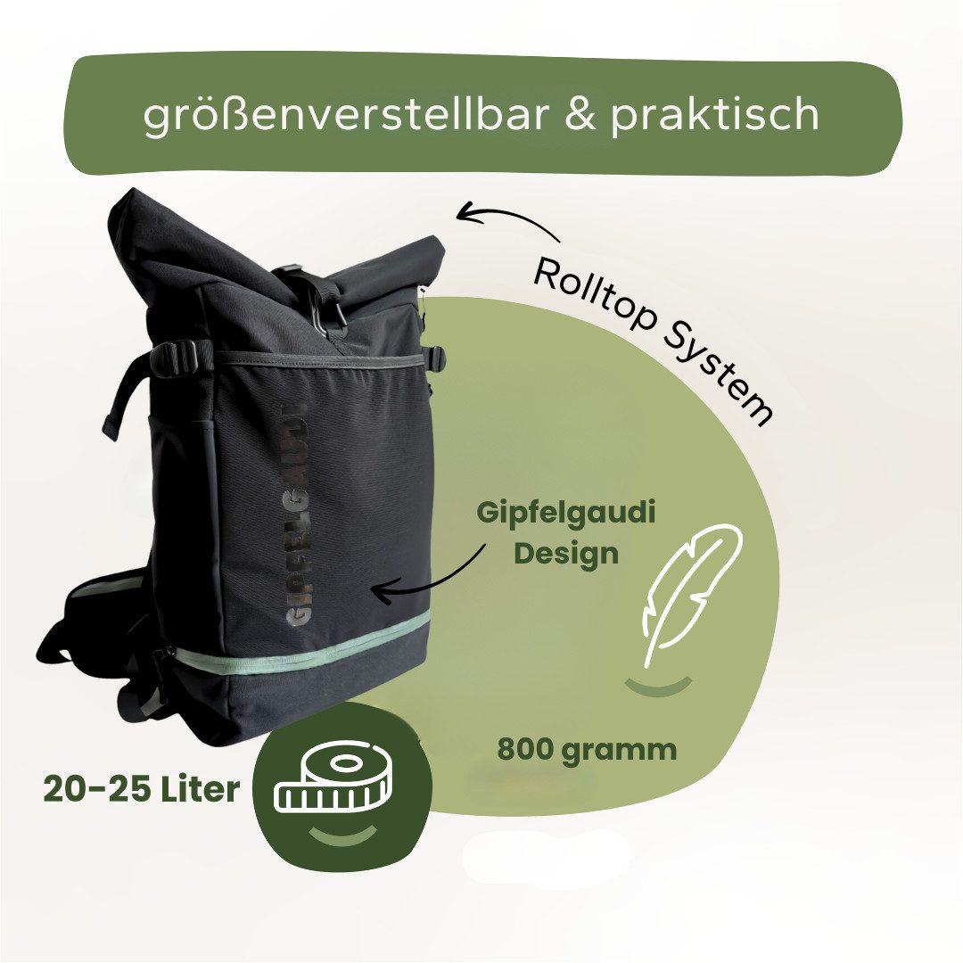 Gipfelgaudi Wanderrucksack Gipfelgaudi Rucksack