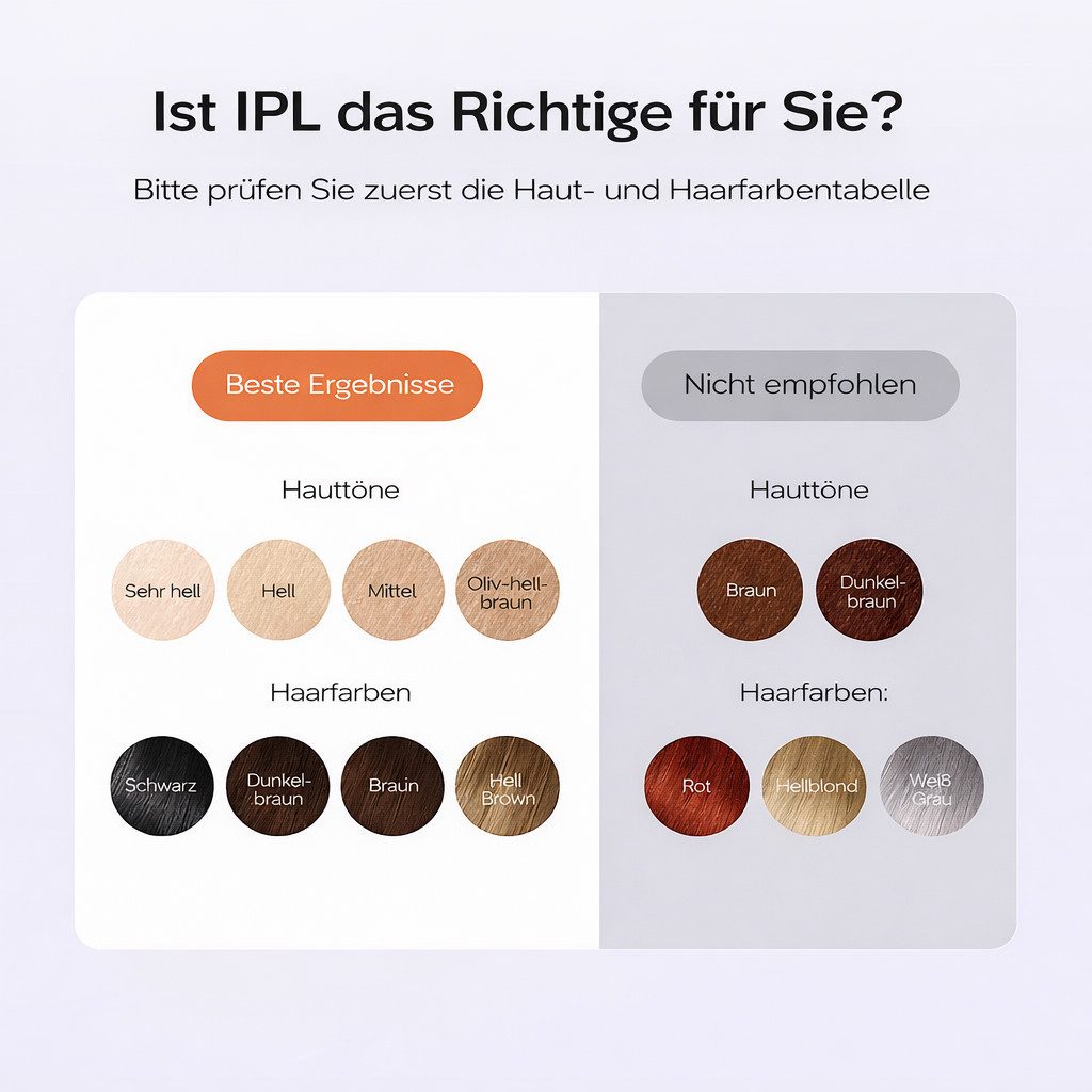 Futicare IPL-Haarentferner mit Gefrierfunktion, 9 Energiestufen, Auto & Manuell, LCD-Display, 999.999 Blitze für Zuhause Lichtimpulse
