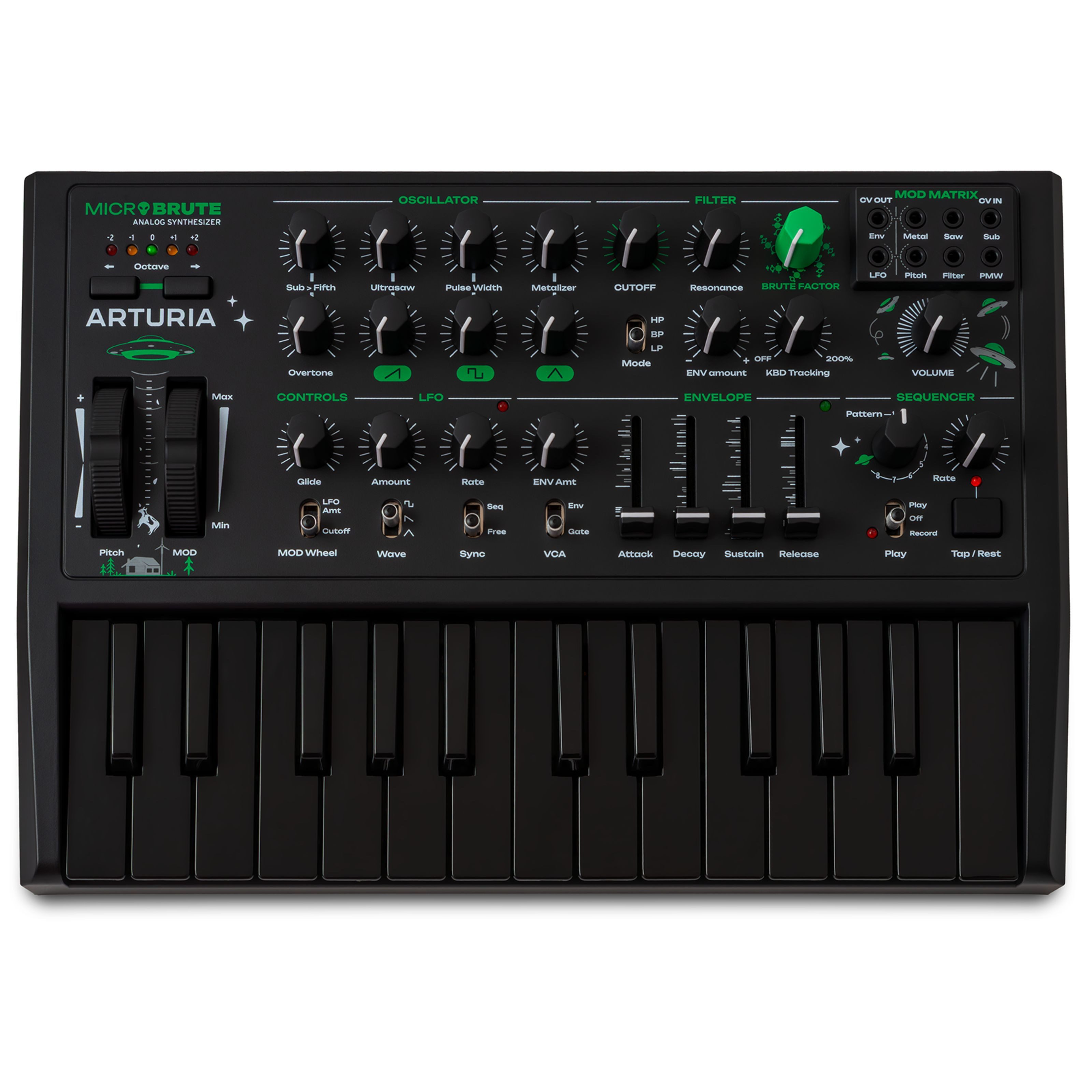 Synthesizer