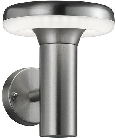 Led außenleuchte 2 flammig Led außenleuchte 2 flammig