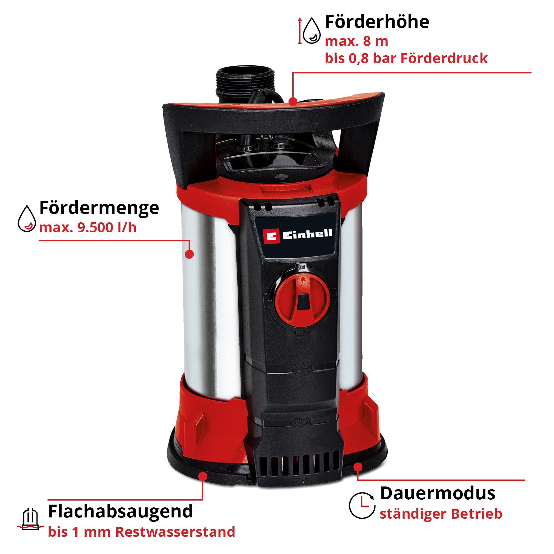 Einhell Klarwasserpumpe GE-SP 4095 N-A LL ECO
