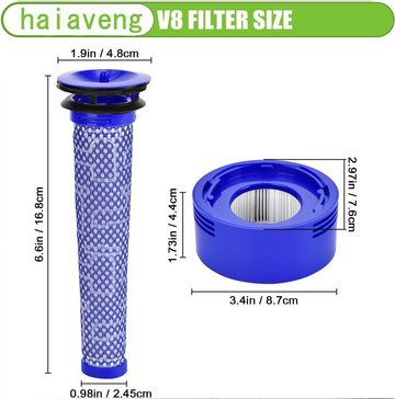 HYTIREBY HEPA-Filter 2 Stück Filter für Dyson,Ersatzteile für Dyson V7 V8, Zubehör für Kompatibel mit V7/V8 Absolute Staubsaugern, Total Clean/Extra/Fluffy Vacuum Cleaner Waschbar Zubehör
