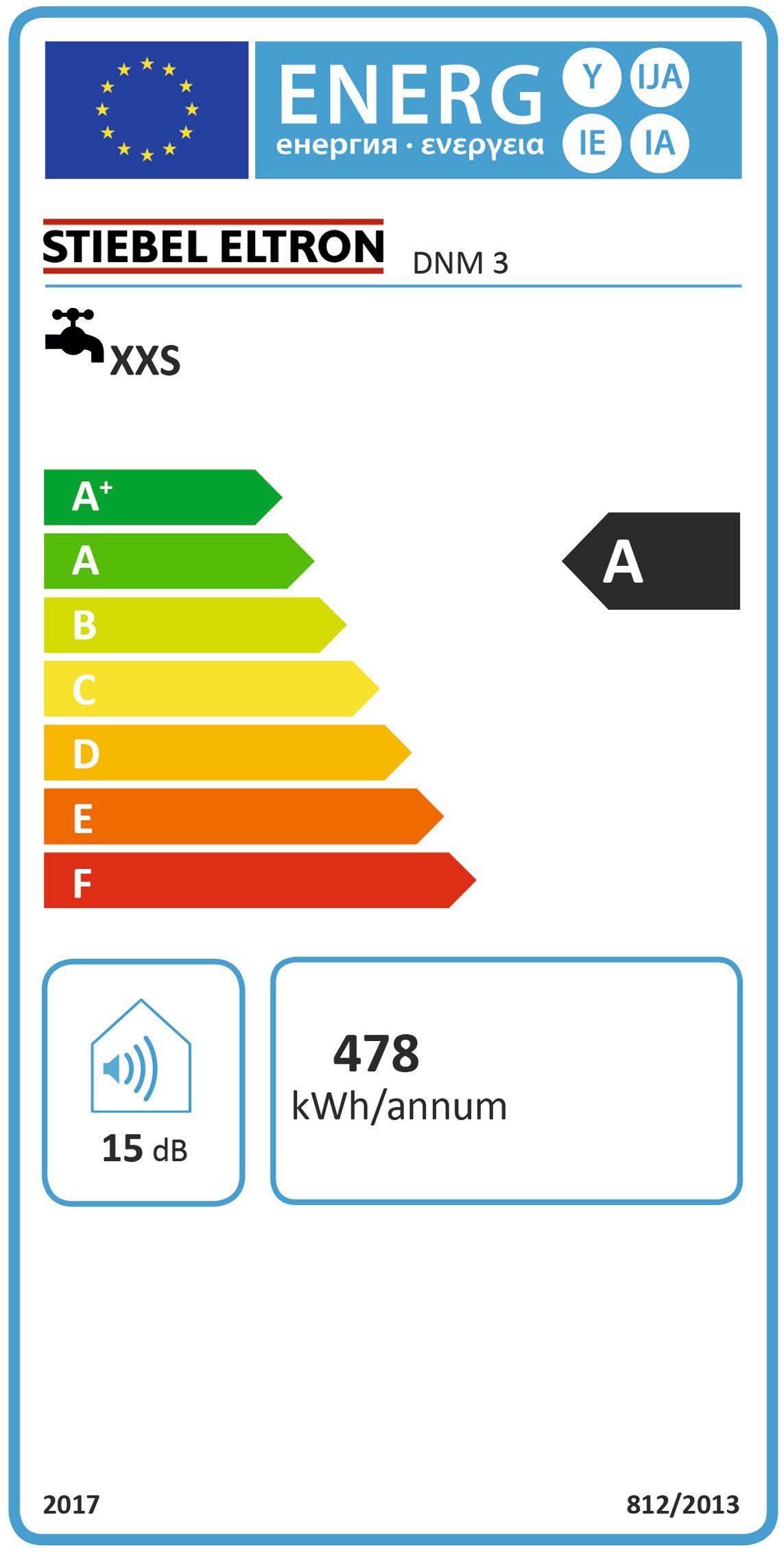 Energieeffizienzklasse: 