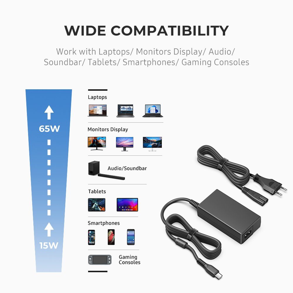 HKY 65W 61W 45W USB C Netzteil für Laptop Adapter, Ladekabel für Lenovo Notebook-Netzteil (Netzteil Apple MacBook Pro 13" Serien Apple MacBook Pro Retina)