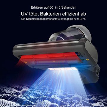 Jimmy Matratzenreinigungsgerät JV35 Milbenstaubsauger, 700,00 W, UV-C Licht, Hausstaubmilbensensor, Doppelter Zyklon