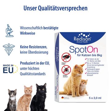 Redisan Zeckenschutzmittel Redisan® Katzen Spot on Pflanzenbasiertes Zeckenmittel OHNE CHEMIE, 10 ml