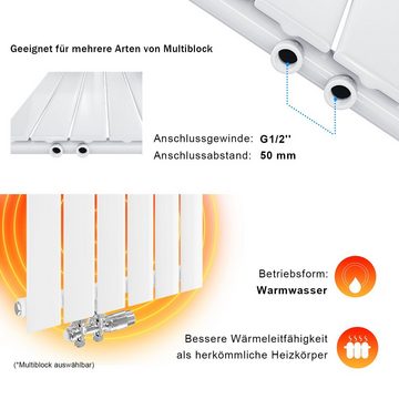 ELEGANT Heizkörper heizkörper Design Flach mit Multiblock, Einlagig / Doppellagig, 61.9cm x 63cm, Vertikal Mittelanschluss