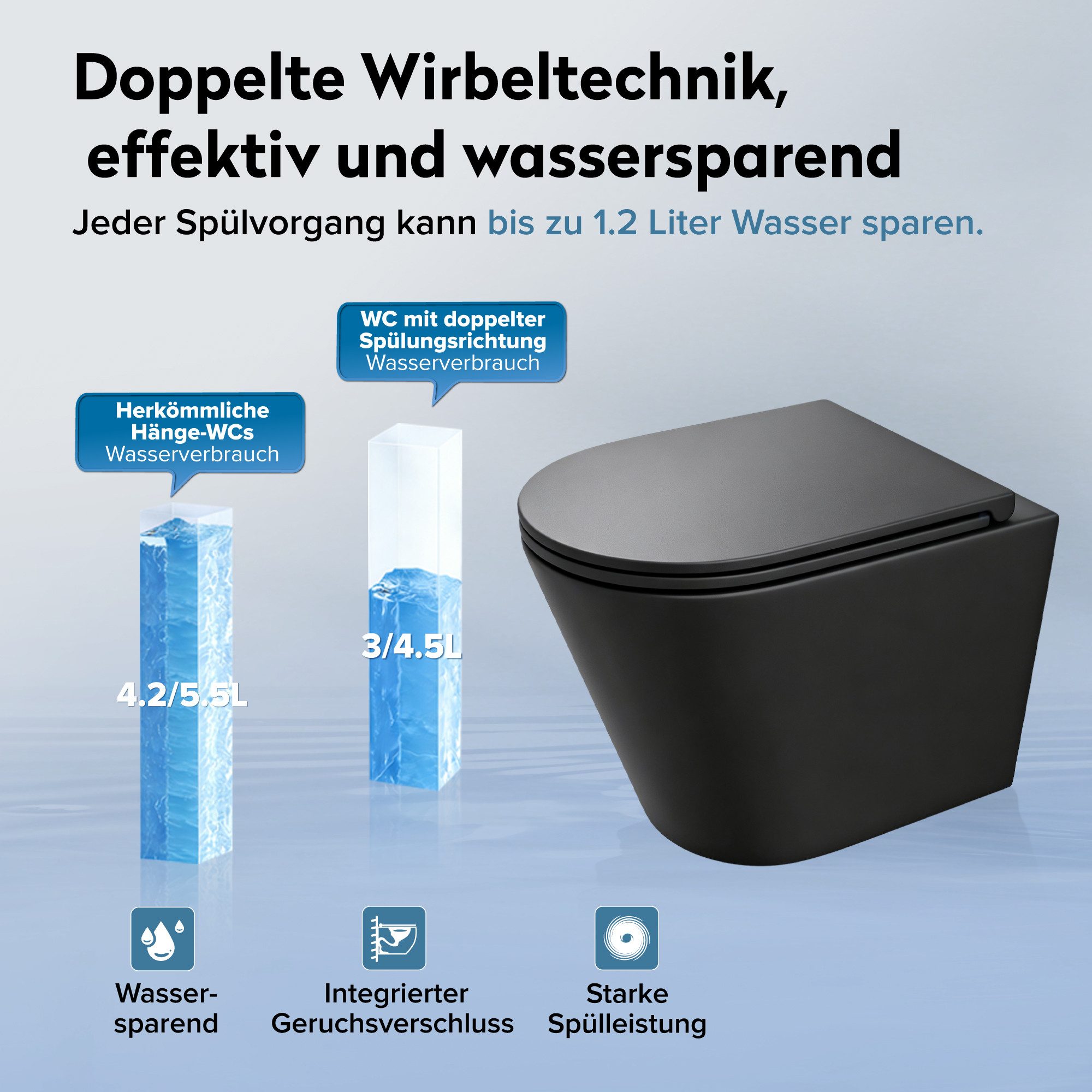 doporro Tiefspül-WC Hänge-WC Wand-WC Spülrandlos Softclose-Sitz aus Keramik wassersparend, wandhängend, inkl. SilentClose-Sitz mit Absenkautomatik, weiß/schwarz