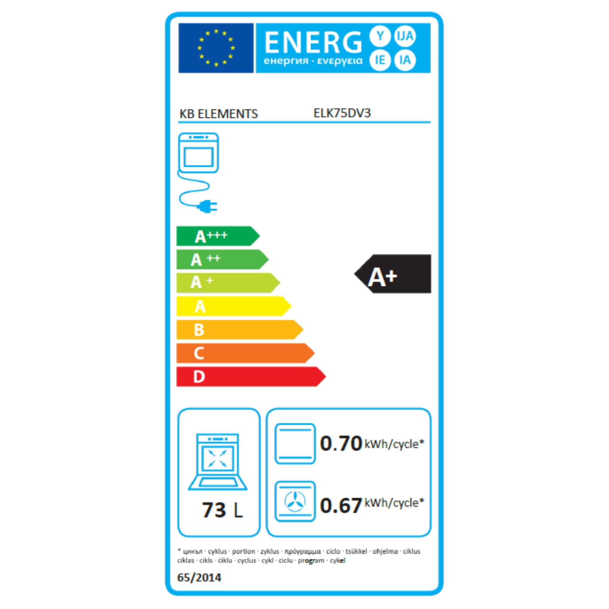 Energieeffizienzklasse: 