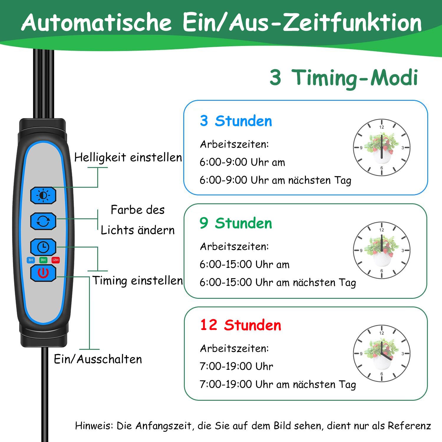SinLaw Pflanzenlampe Dreiköpfige LED Pflanzenlampe, Vollspektrum Wachstumslampe, Verstellbar mit Timer,Energiesparend Für Zimmerpflanzen,mit Halterung