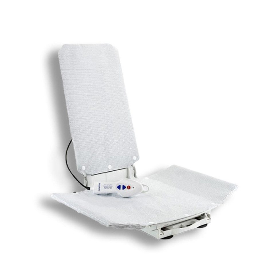 Invacare Badewannen-Einstiegshilfe Aquatec® Orca Bezugsset