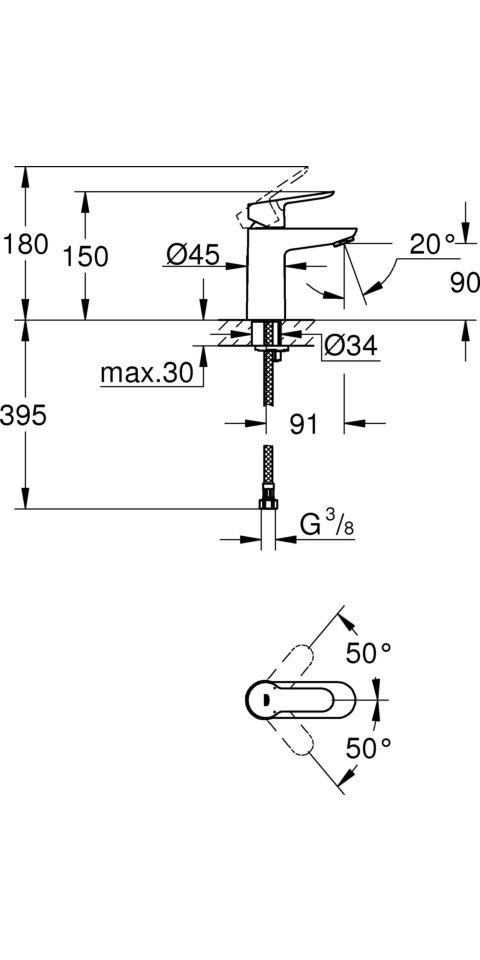 Grohe Waschtischarmatur