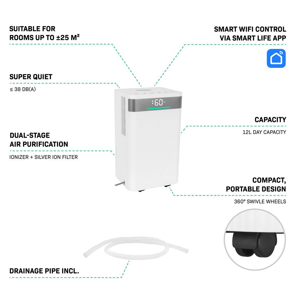 VONROC Luftentfeuchter Elektrisch mit WLAN & Ionisator – Leiser Raumentfeuchter, Entfeuchtung 12 l/Tag, Tank 2 l, – [für Räume bis 25m²] mit 2L Wassertank & App-Steuerung