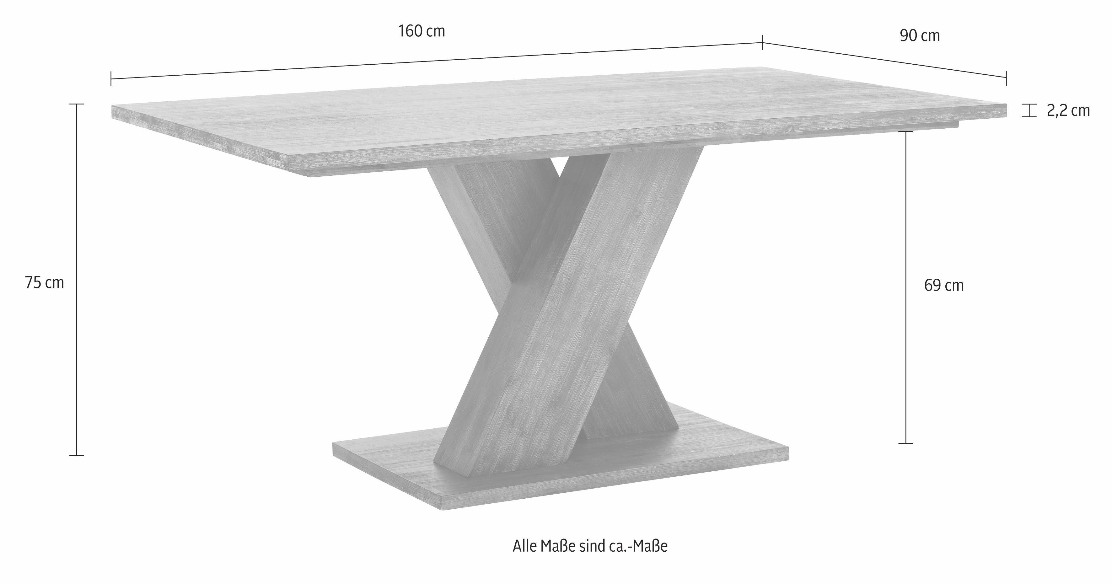Maßstäbliche Zeichnung