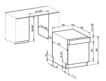 Kaiser Küchengeräte vollintegrierbarer Geschirrspüler, S 60 I 69 XL, Luxus Einbau-Geschirrspüler 60 cm Spülmaschine Vollintegrierbar