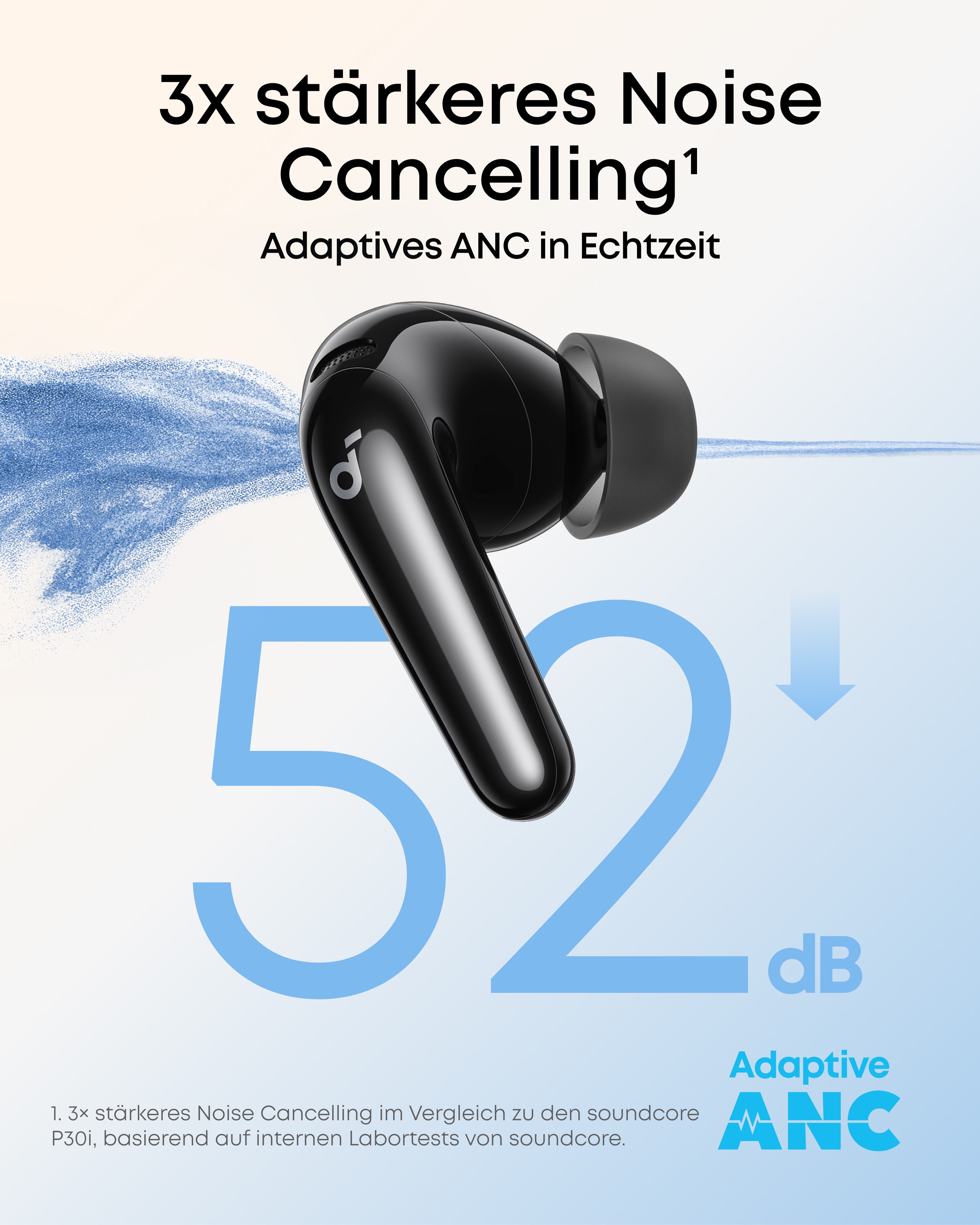 Anker soundcore by Anker P31i kabellose Bluetooth-Kopfhörer – Bild 2 von 5