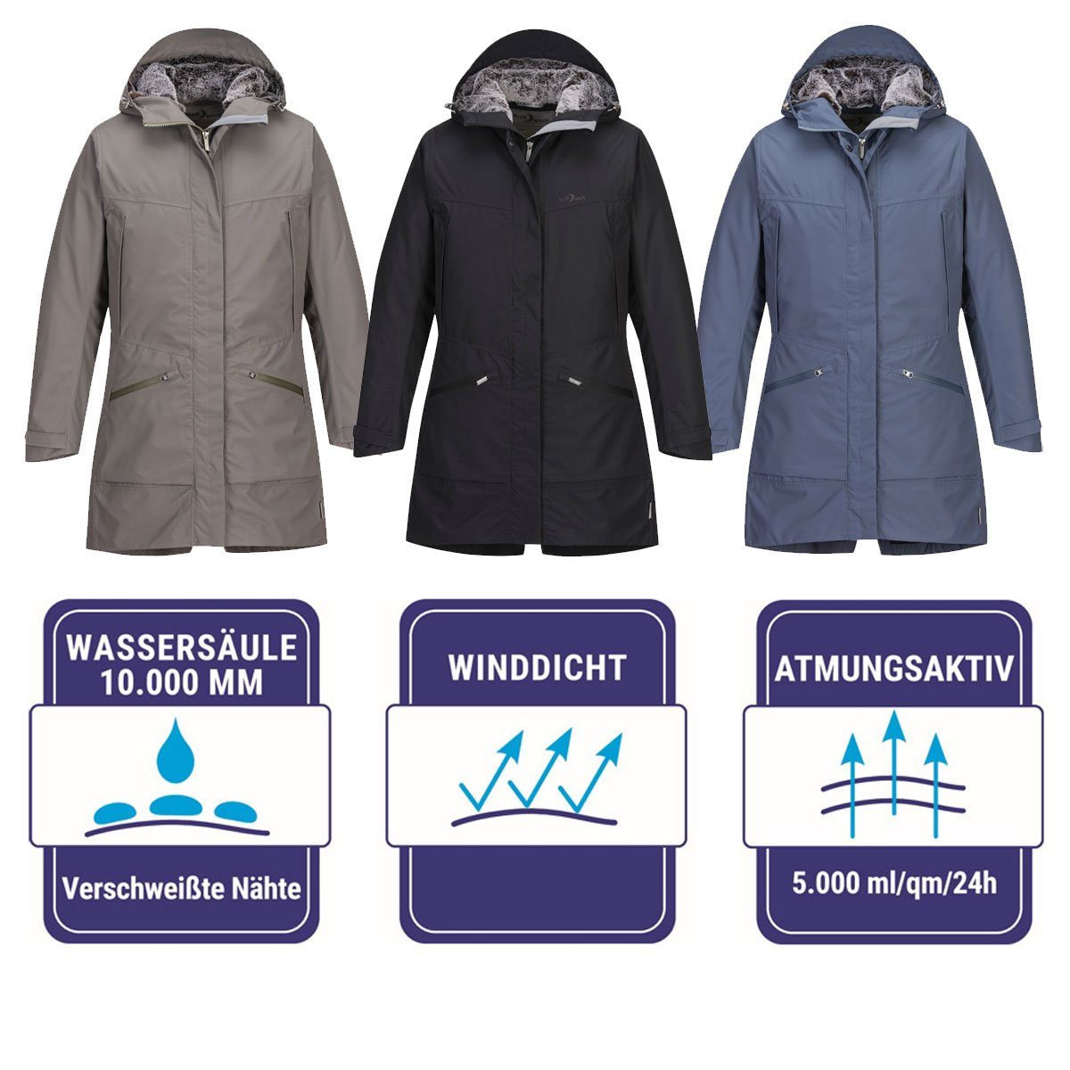 Blue Wave Parka Damen Funktionsparka Funktionsmantel Katinka mit gefütterte günstig online kaufen